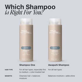 Paul Mitchell Awapuhi Shampoo 3.4 fl. oz. texture in hand