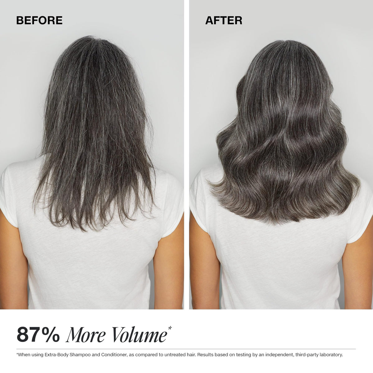 Paul Mitchell Extra-Body Shampoo in bathroom setting