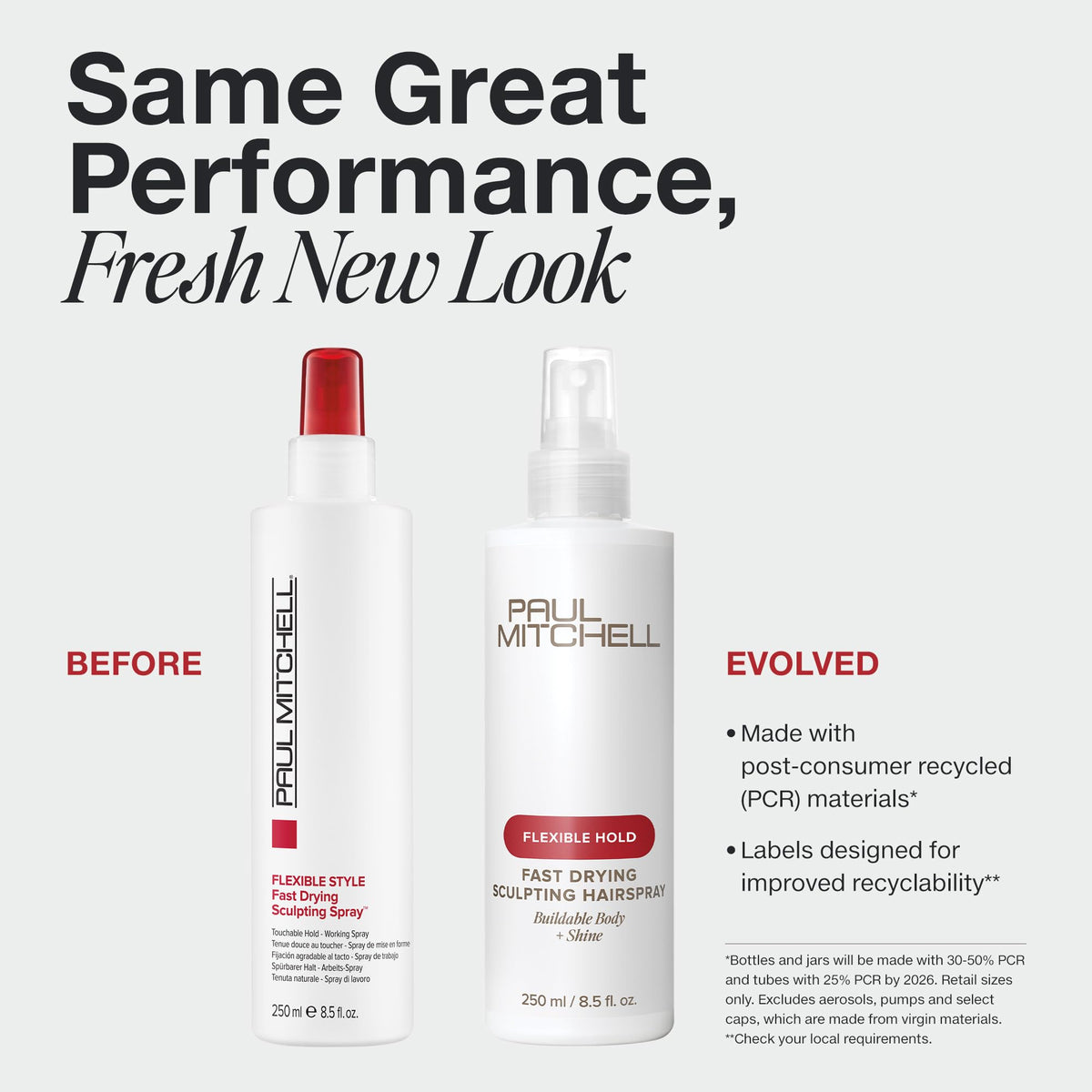 Paul Mitchell Fast Drying Sculpting Hairspray back view with ingredients