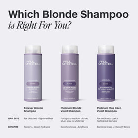Paul Mitchell Platinum Blonde Violet Shampoo with cucumber melon scent