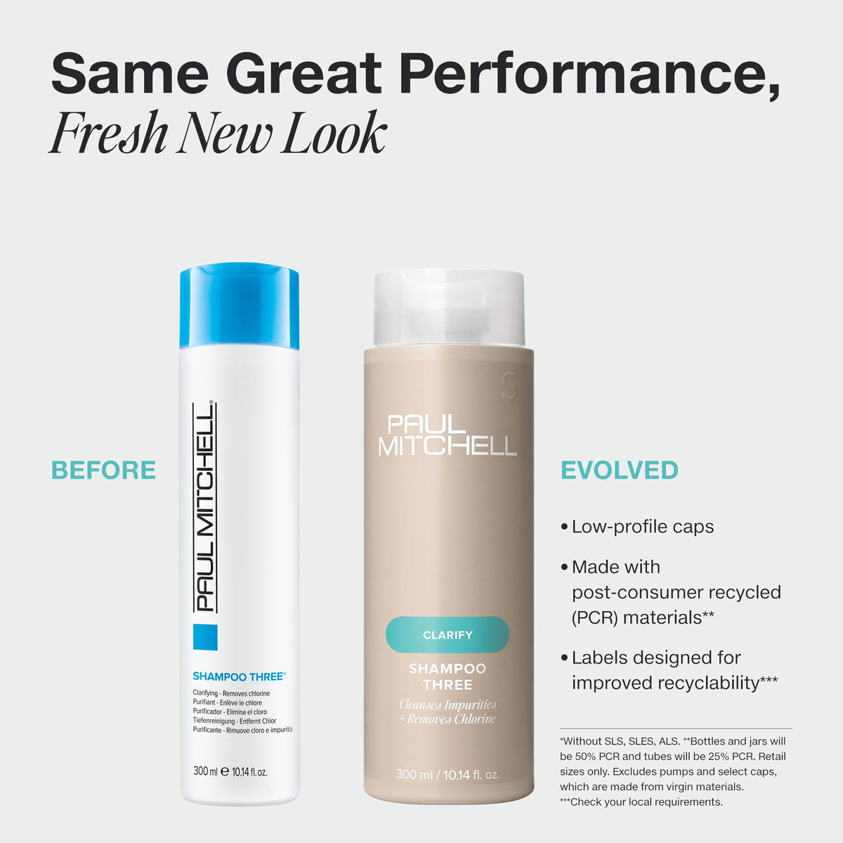 Paul Mitchell Shampoo Three 2.5 fl oz back view