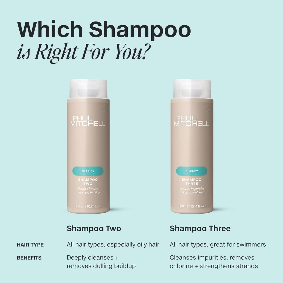 Paul Mitchell Shampoo Two packaging details