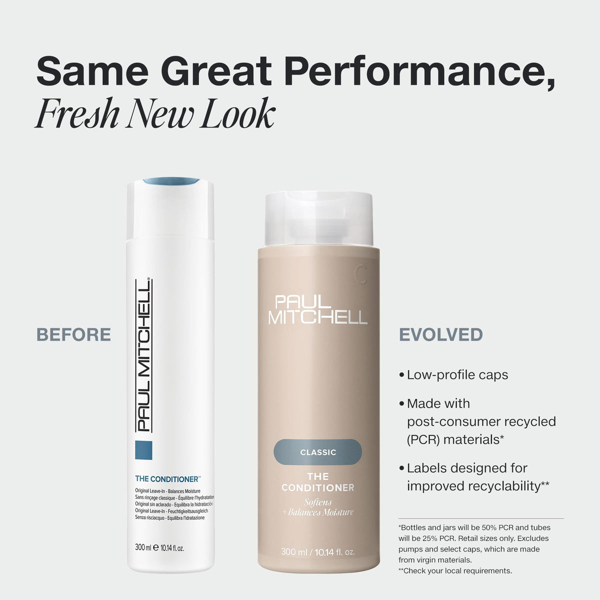 Paul Mitchell The Conditioner bottle side view