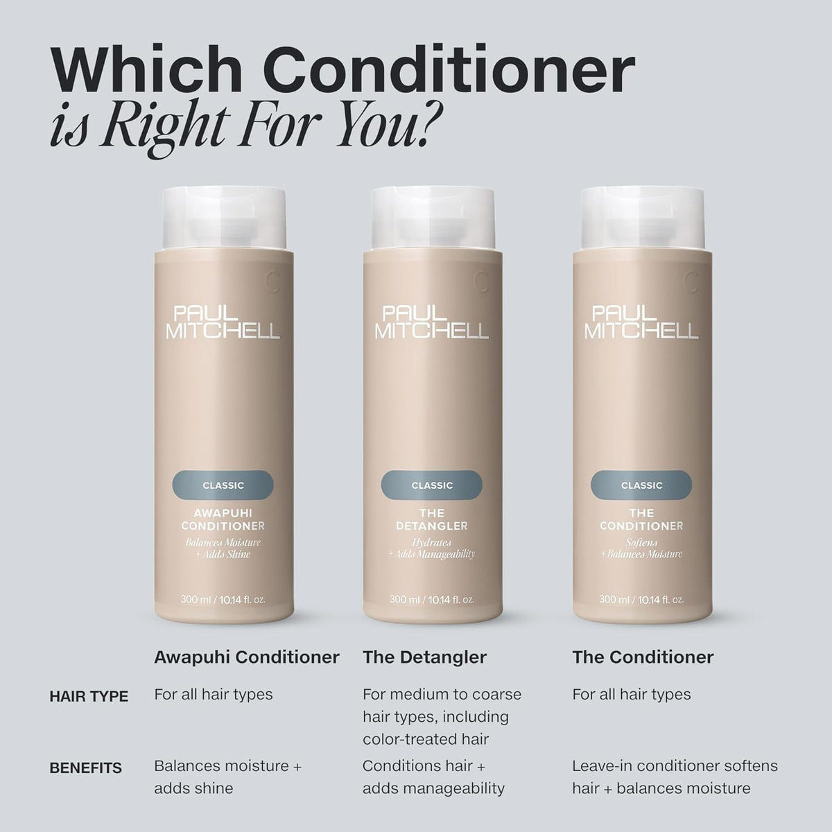 Paul Mitchell The Conditioner packaging details