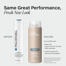 Paul Mitchell The Detangler Conditioner back view with ingredients