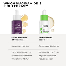 Paula's Choice 20% Niacinamide Serum with ingredients list