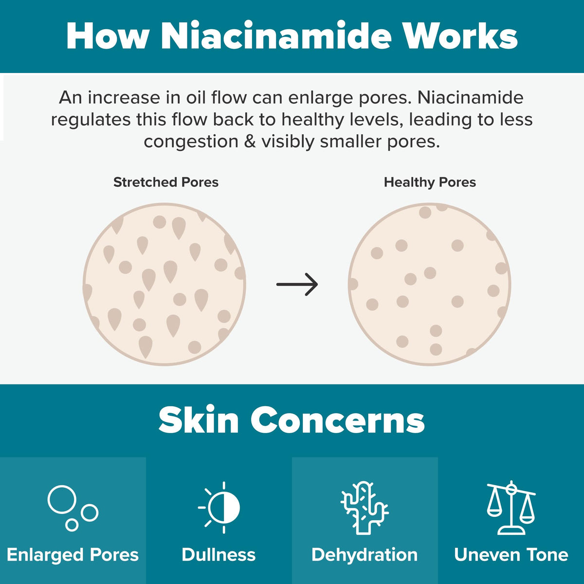 Paula's Choice Niacinamide Face Toner lifestyle scene