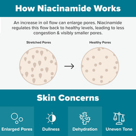 Paula's Choice Niacinamide Face Toner lifestyle scene