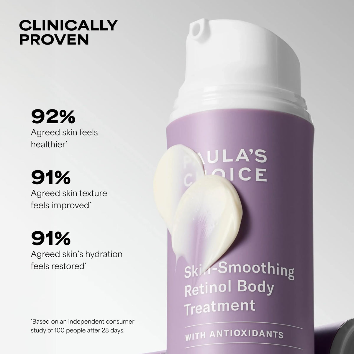 Paula's Choice Retinol Skin-Smoothing Body Lotion texture close-up