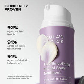 Paula's Choice Retinol Skin-Smoothing Body Lotion texture close-up