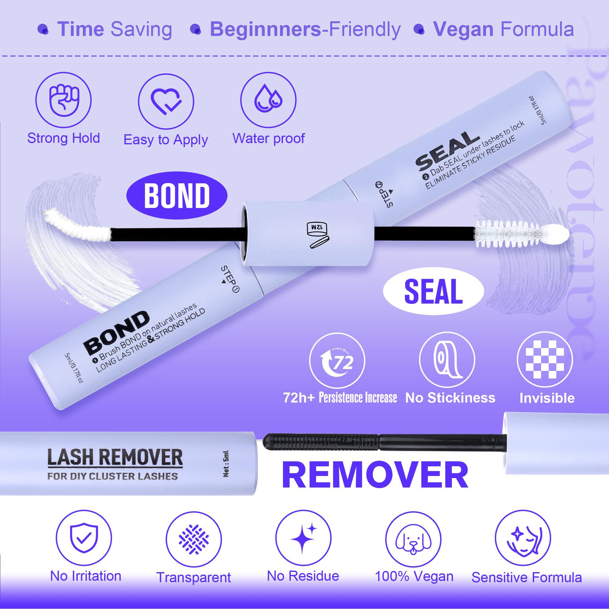 Pawotence Kira Lash Clusters Kit components layout
