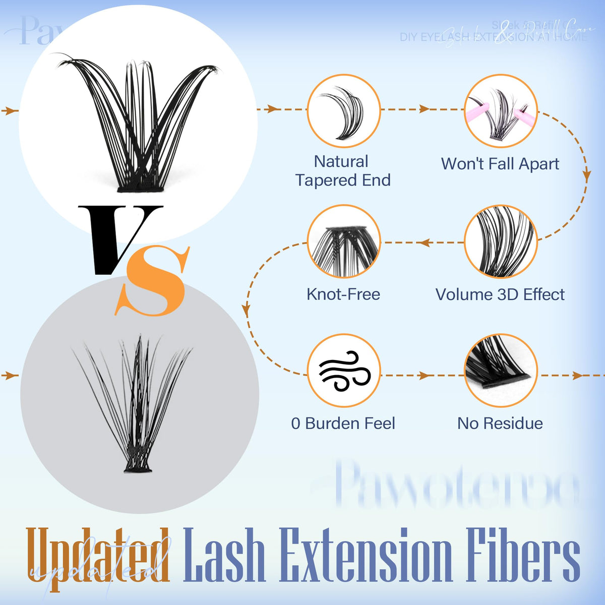 Pawotence Lash Clusters application process with tweezers