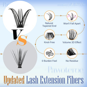 Pawotence Lash Clusters application process with tweezers