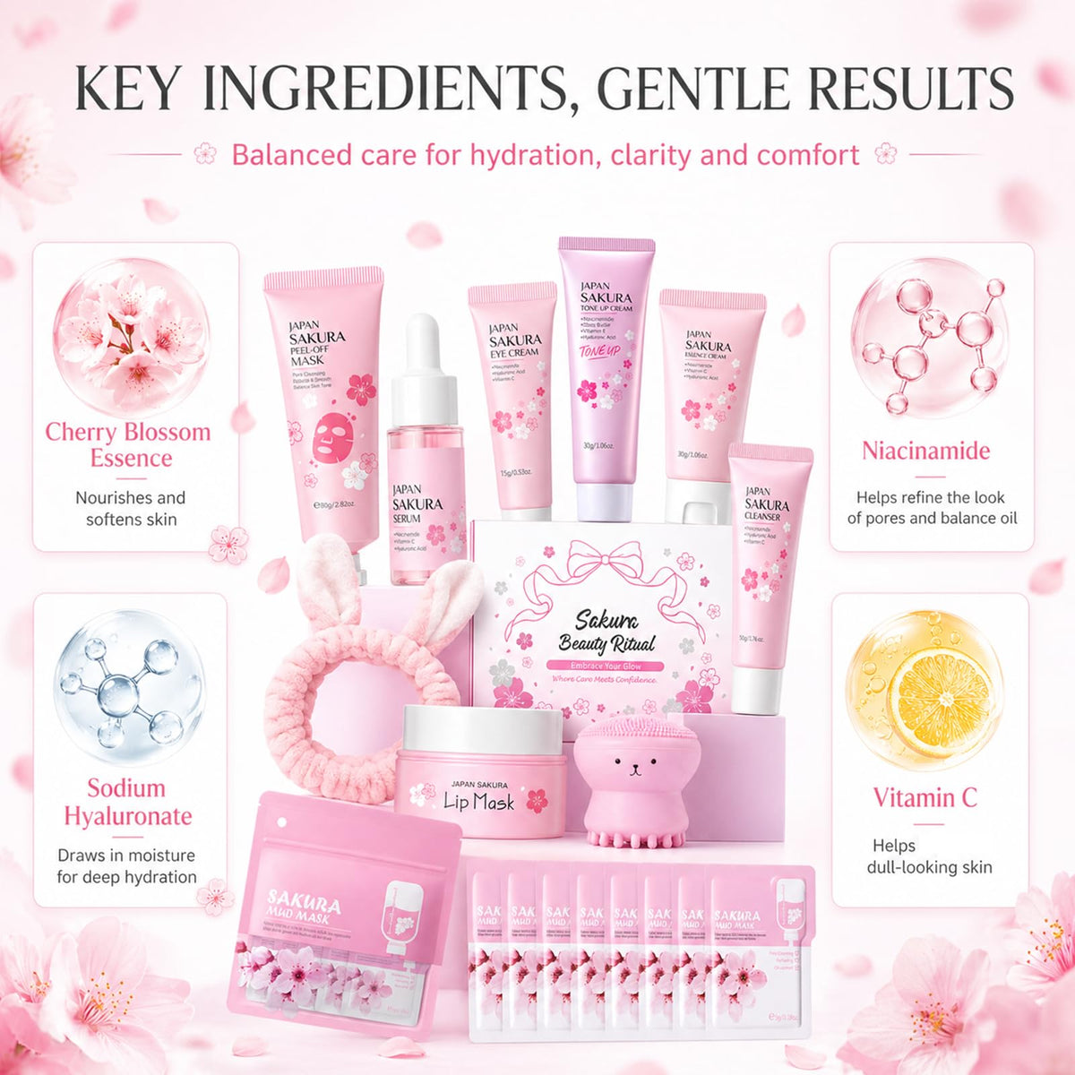 Peel off mask and octopus washing brush from MrCuvaryas Sakura Skin Care Set