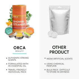 Peppermint and Eucalyptus shower steamers in individual packaging