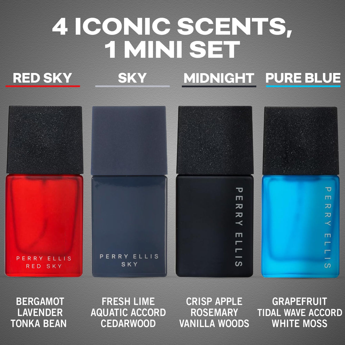 Perry Ellis Mini Coffret Gift Set packaging front view