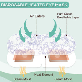 Person using XPCARE steam eye mask while relaxing