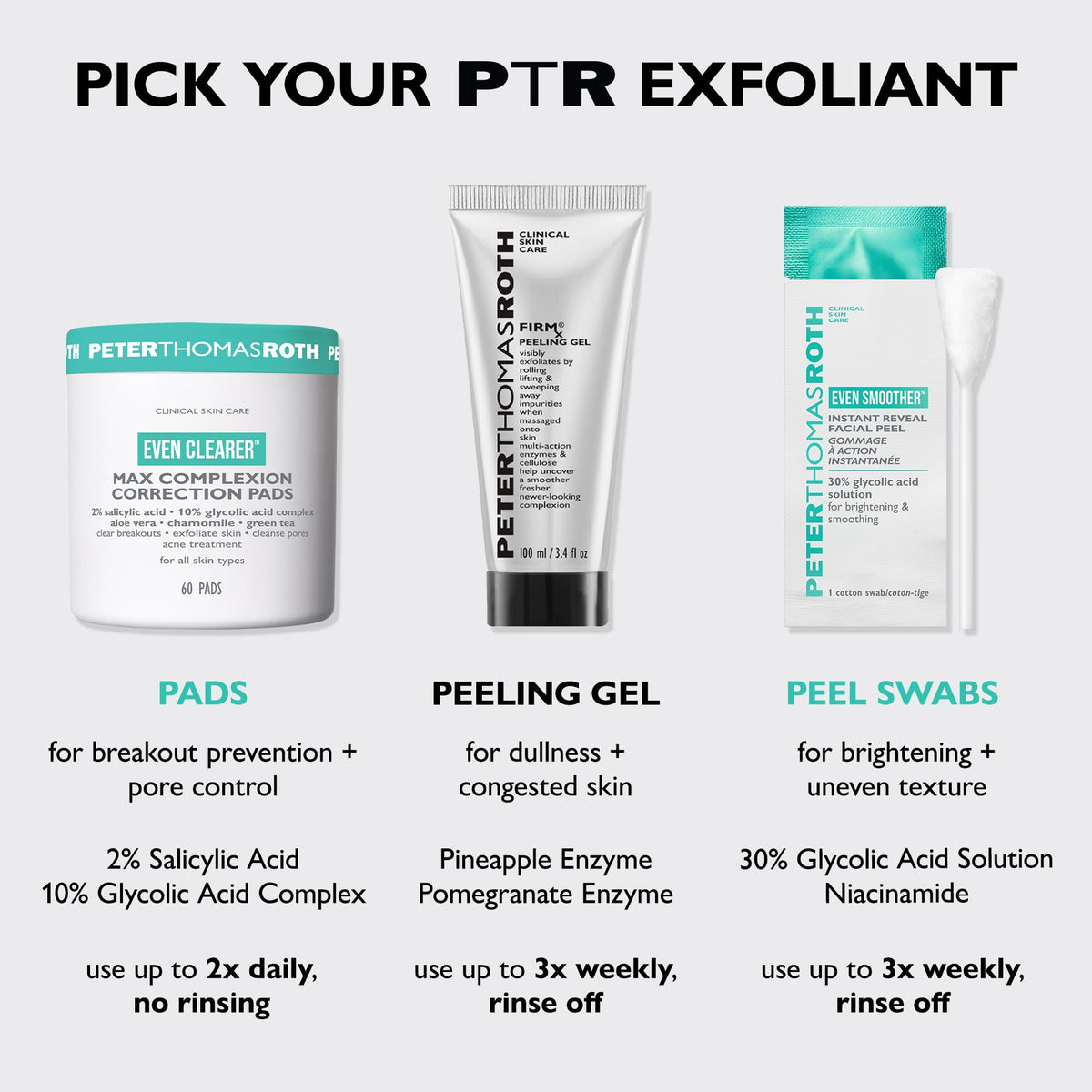 Peter Thomas Roth FIRMx Peeling Gel with skincare products