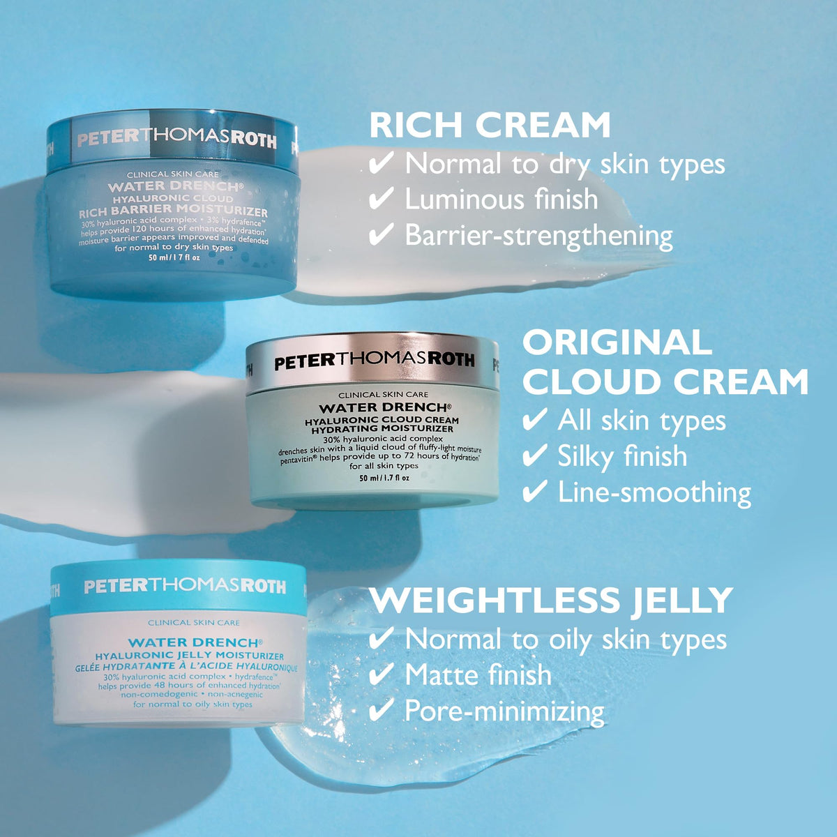 Peter Thomas Roth Water Drench Hyaluronic Cloud Cream lifestyle scene