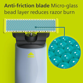 PHILIPS OneBlade First Shave showing anti-friction blade close-up