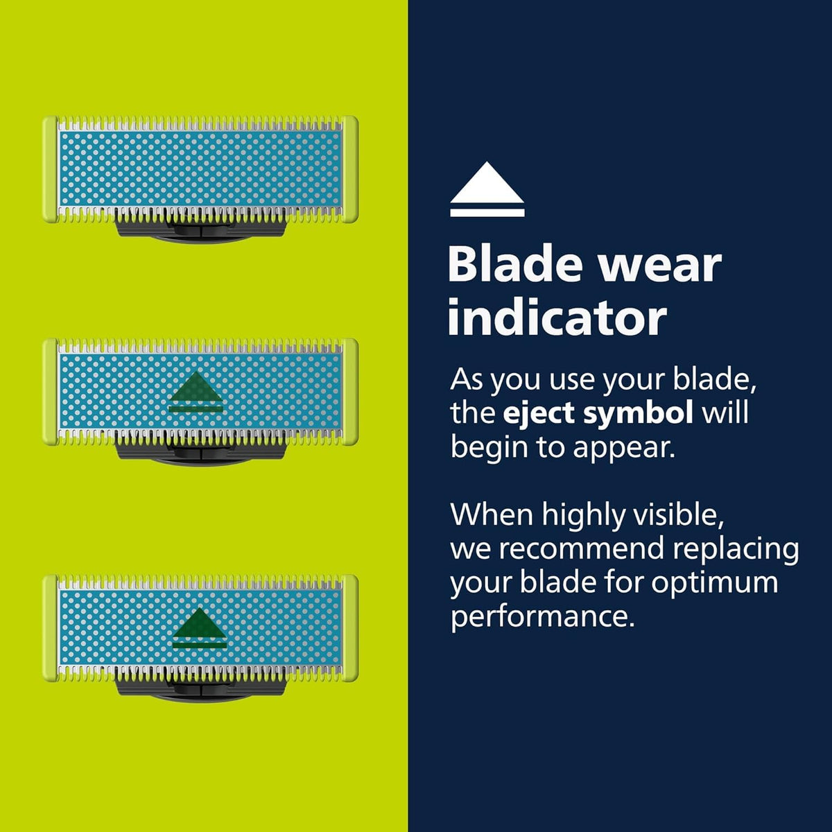 PHILIPS OneBlade Replacement Blades side view