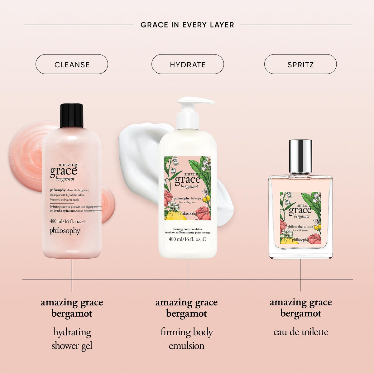 philosophy Amazing Grace Bergamot Body Emulsion with packaging