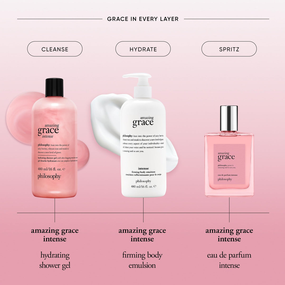 philosophy Amazing Grace Intense Body Emulsion in a lifestyle setting on a bathroom counter