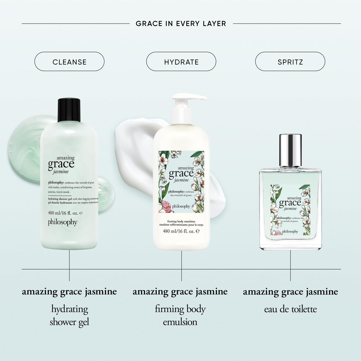 philosophy Amazing Grace Jasmine Body Emulsion texture close-up