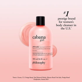 philosophy Cabana Girl Shower Gel 16 fl oz in a bathroom setting