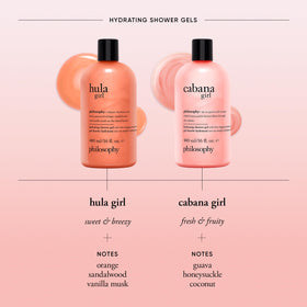 philosophy Cabana Girl Shower Gel 16 fl oz with guava and coconut