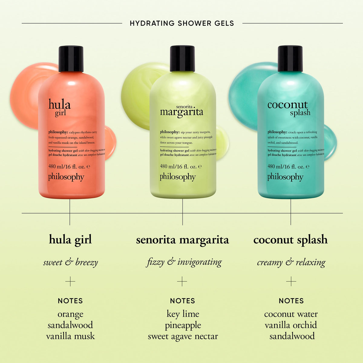 philosophy Coconut Splash Shower Gel 16 fl oz close-up of texture