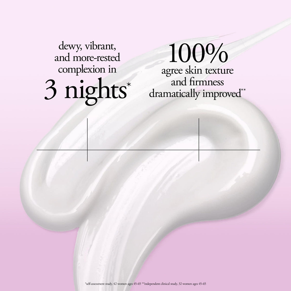 philosophy Dose of Wisdom Serum application on skin
