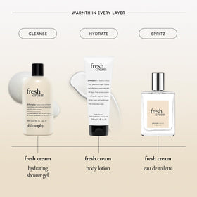 philosophy Fresh Cream Eau de Toilette 4 fl oz cap detail