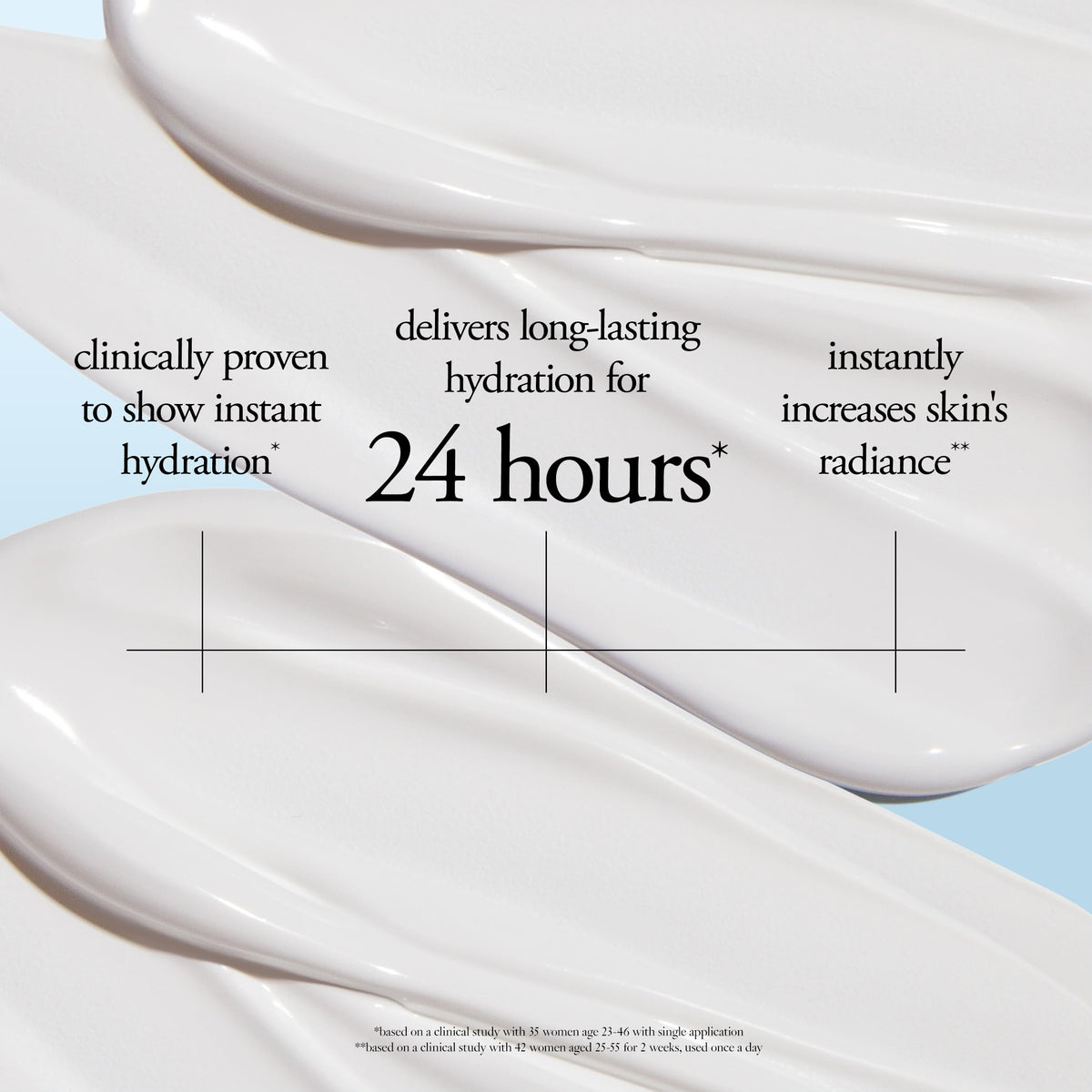 philosophy hope in a jar smooth-glow moisturizer packaging