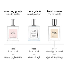 philosophy Pure Grace Eau de Parfum packaging with floral design