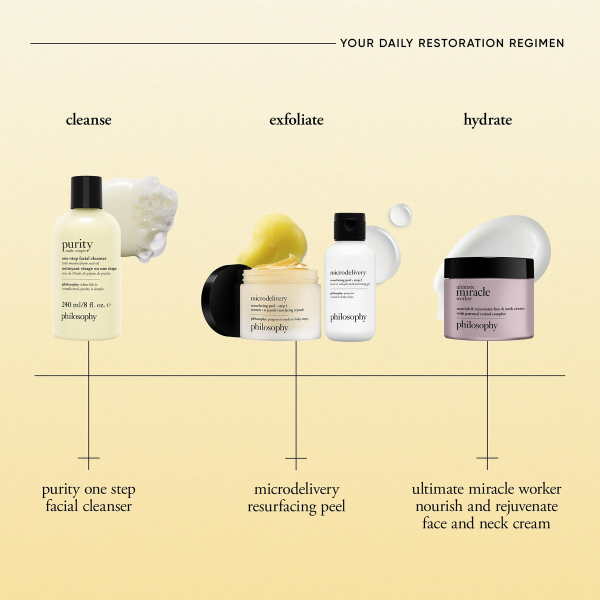 philosophy Purity Made Simple Facial Cleanser on a bathroom counter