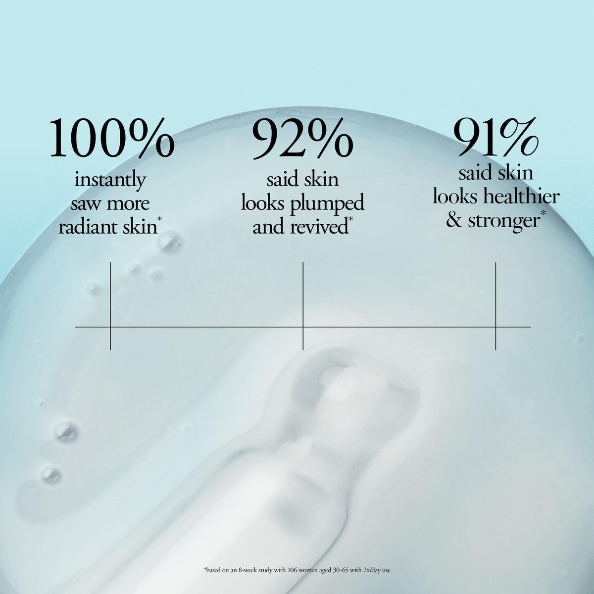 philosophy Purity Made Simple Facial Cleanser Set packaging