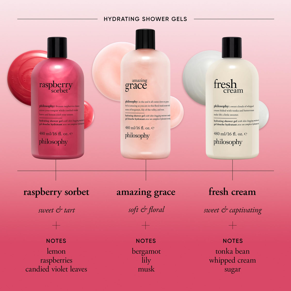 philosophy Raspberry Sorbet Shower Gel in a bathroom setting