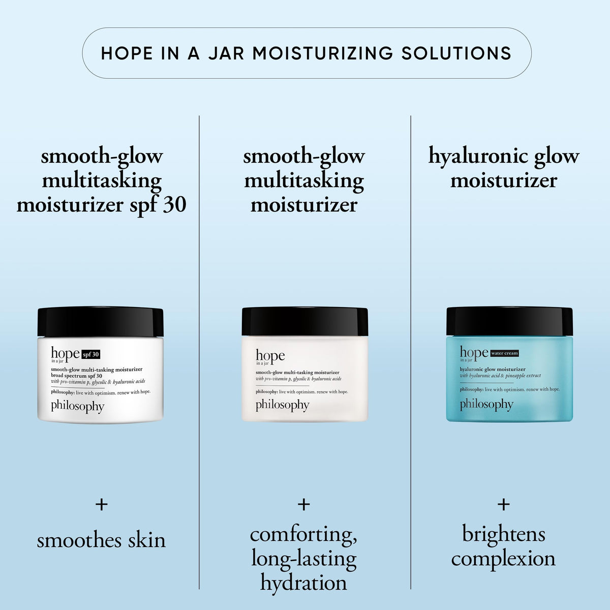 philosophy Renewed Hope in a Jar Smooth-Glow Moisturizer on a bathroom counter