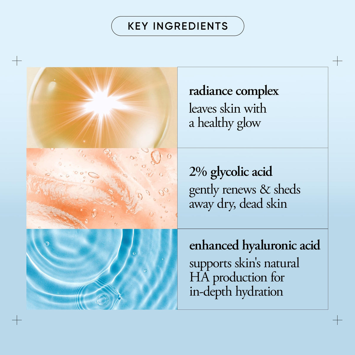philosophy Renewed Hope in a Jar Smooth-Glow Moisturizer packaging
