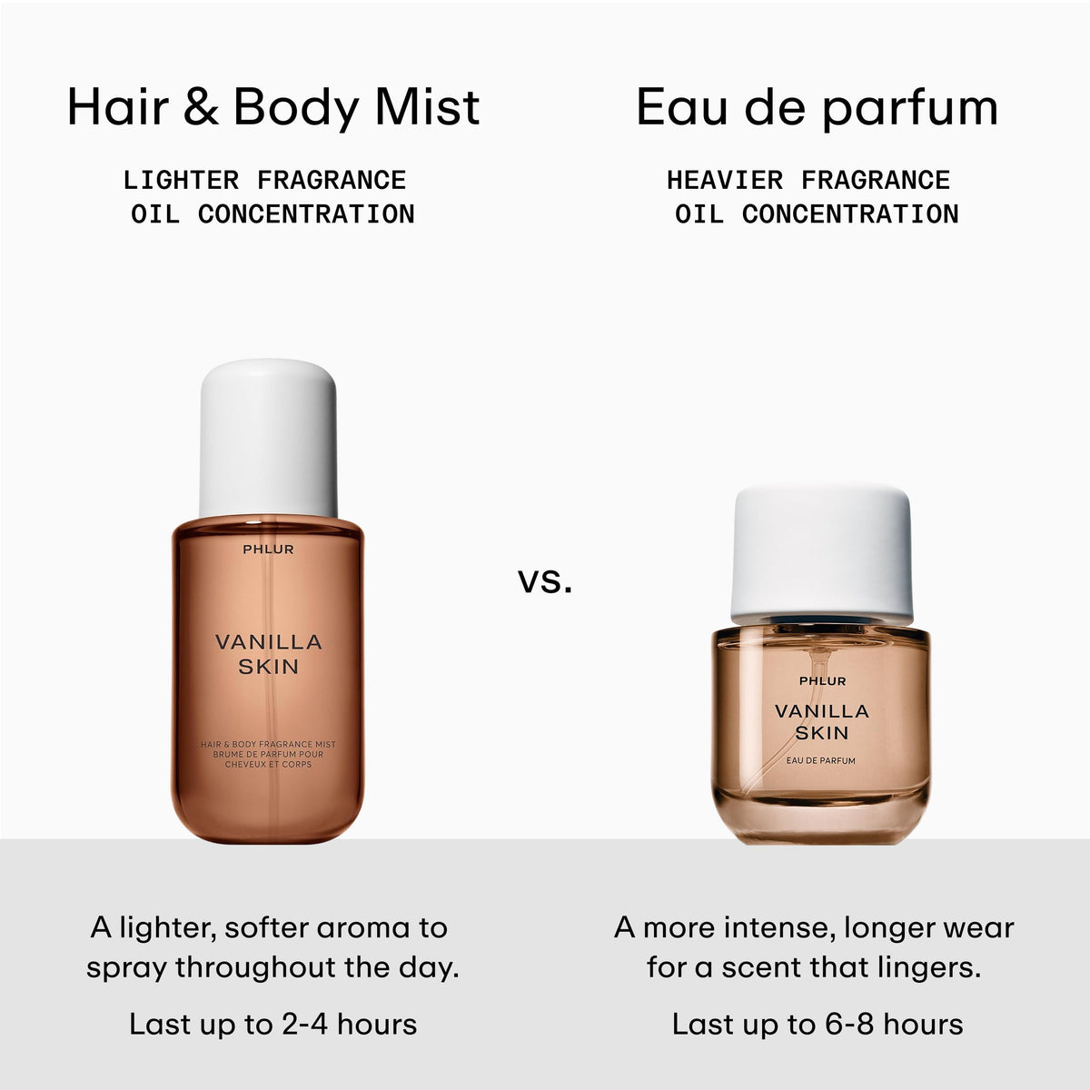 PHLUR Vanilla Skin Body Mist packaging details