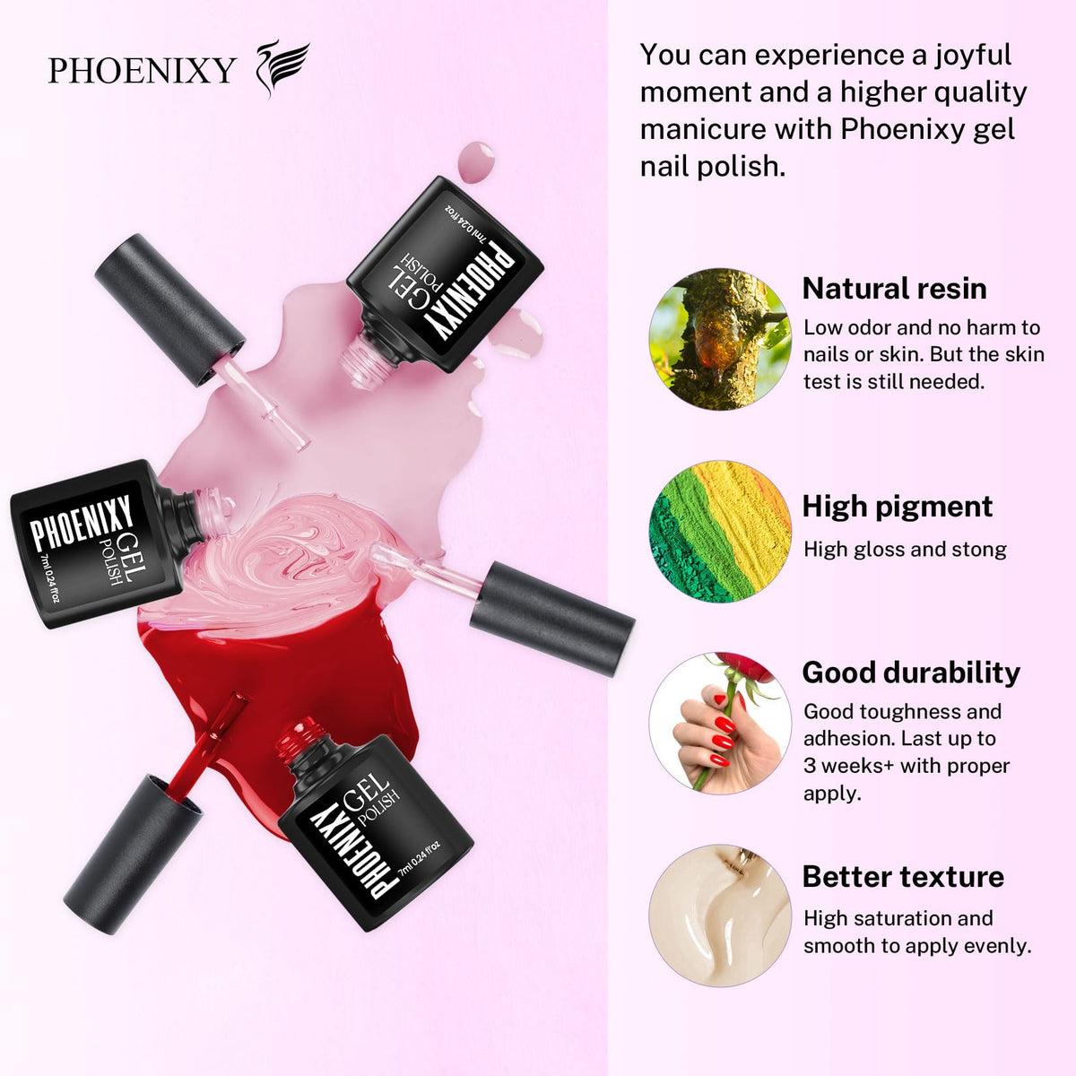 Phoenixy gel nail polish set with glossy and matte top coats