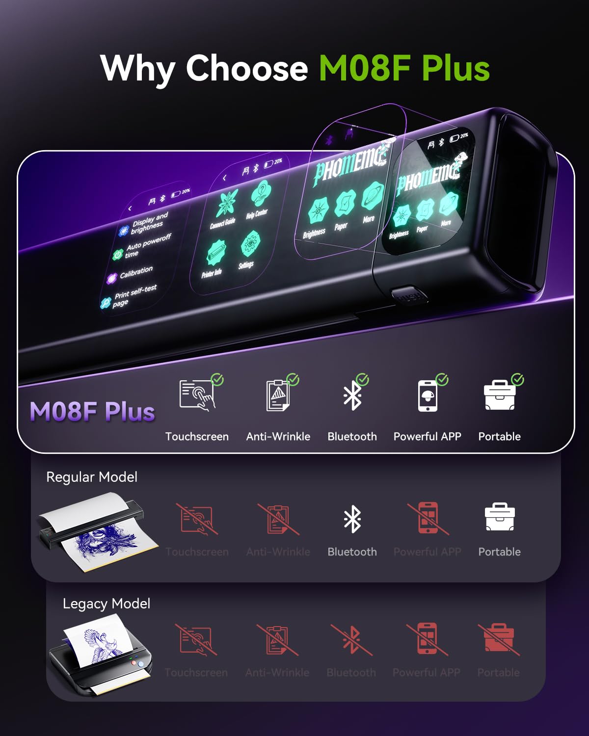 Phomemo M08F Plus Tattoo Stencil Printer with included tattoo transfer sheets