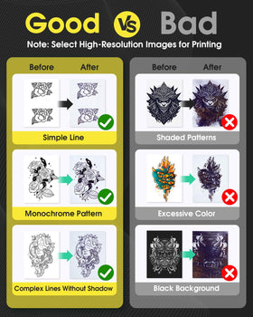Phomemo M08F printer with tattoo transfer paper