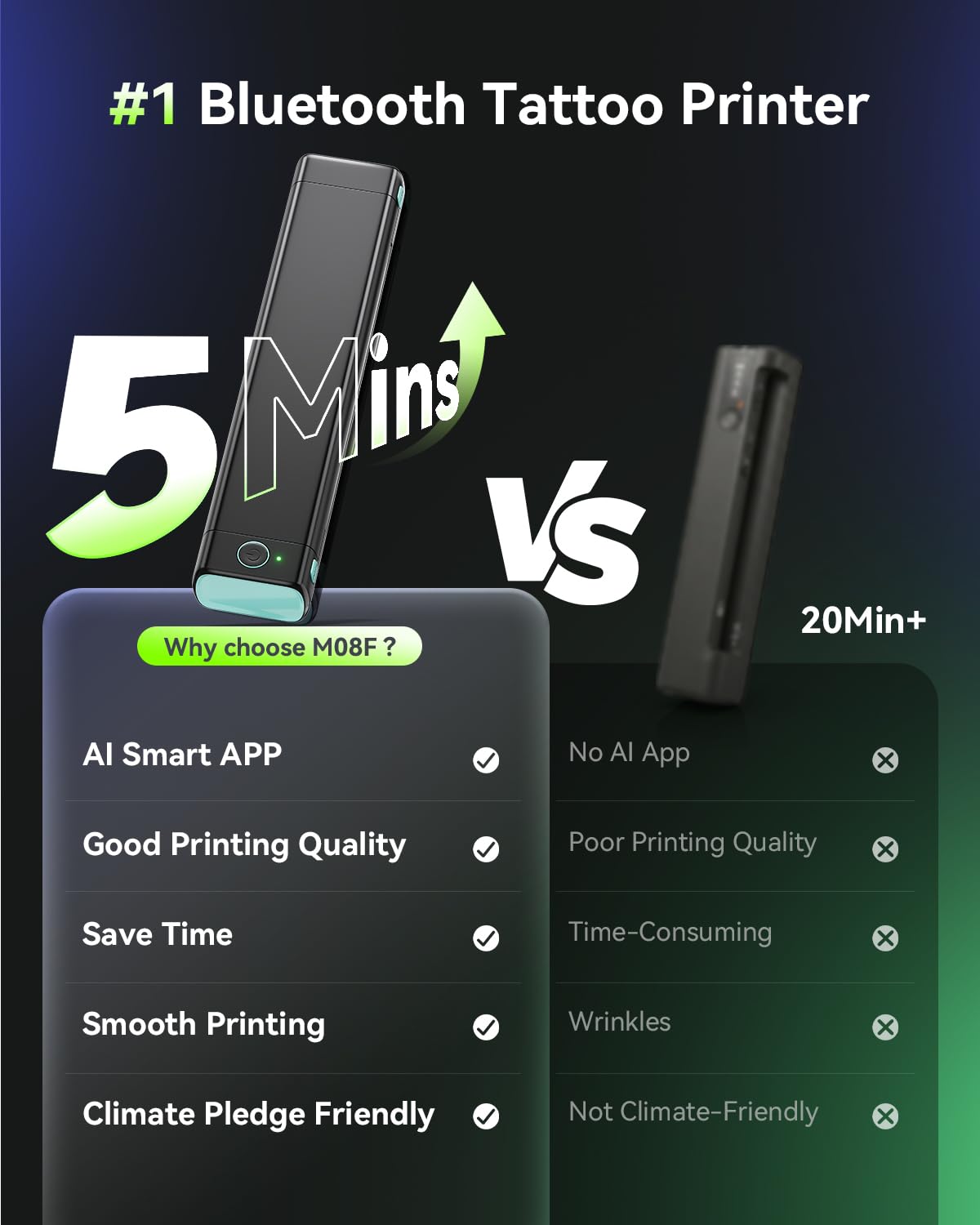 Phomemo M08F Tattoo Printer with Bluetooth connection