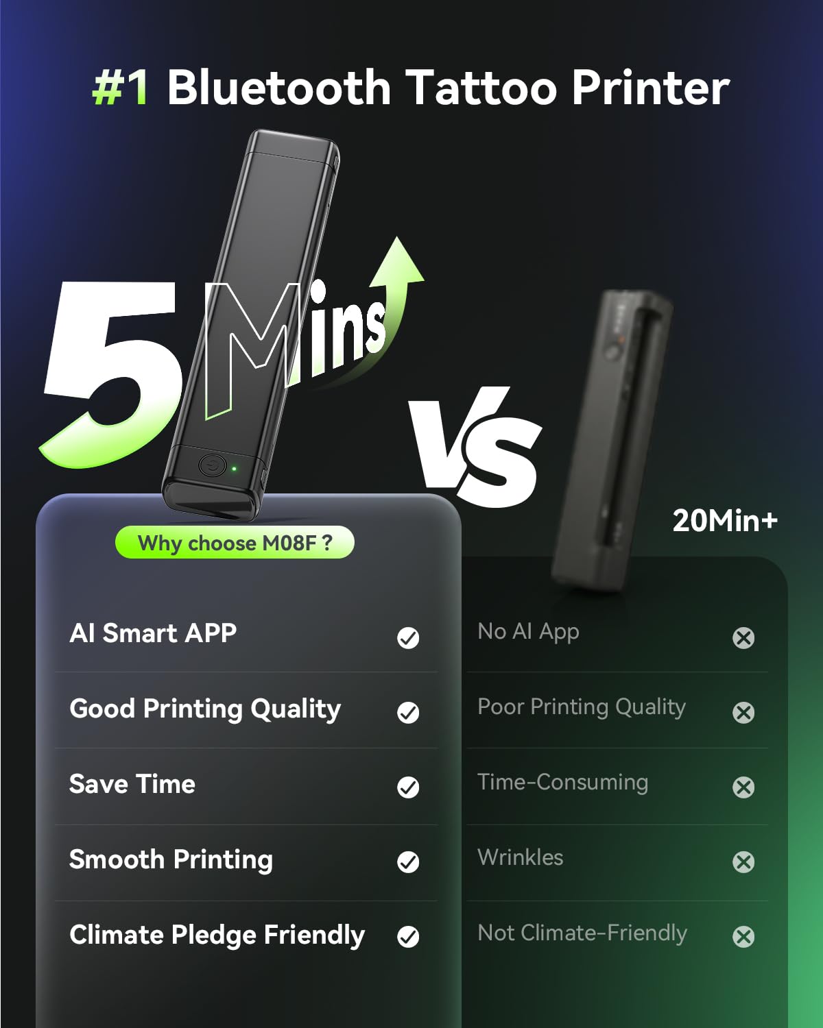 Phomemo M08F Tattoo Printer with smartphone connection