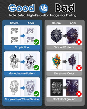 Phomemo M08F Tattoo Stencil Printer packaging