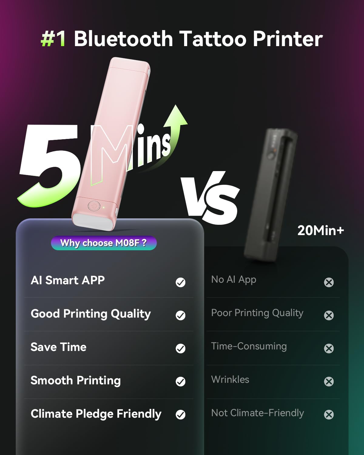 Phomemo M08F Tattoo Stencil Printer side view