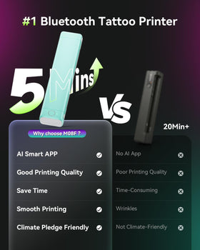 Phomemo M08F Tattoo Stencil Printer with app interface
