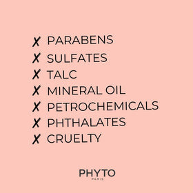 PHYTO Color Anti-Fade Shampoo back label close-up